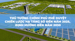 CHIẾN LƯỢC HẠ TẦNG SỐ ĐẾN NĂM 2025, ĐỊNH HƯỚNG ĐẾN NĂM 2030